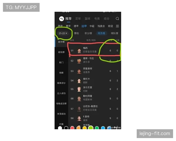 姆巴佩对阵皇马关键战表现变化分析：转会前后数据与战术角色对比