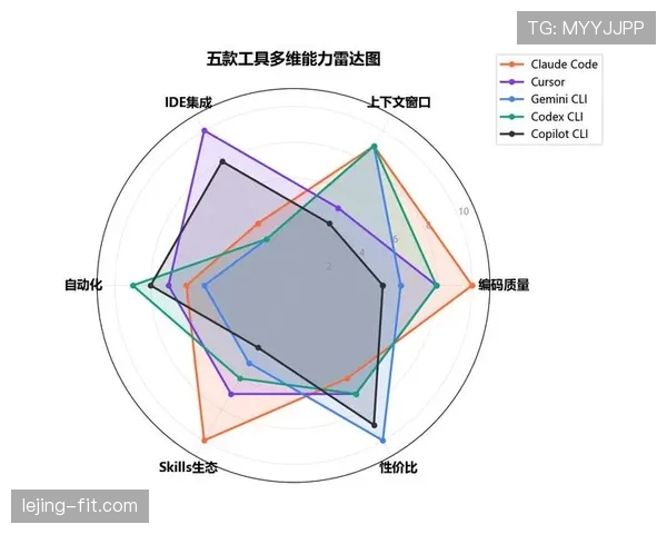 切尔西进攻终结能力持续受限，对争冠形势产生影响