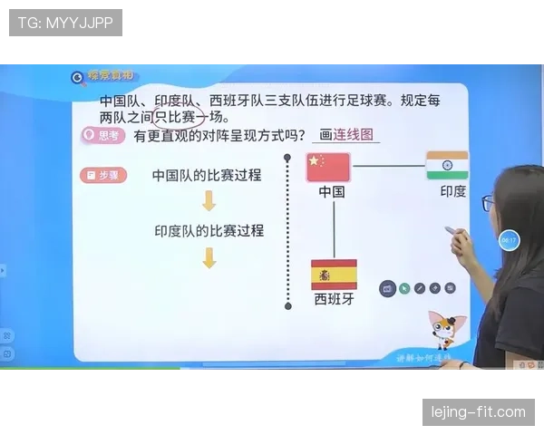 亚马尔与梅西青训路径及早期表现差异解析