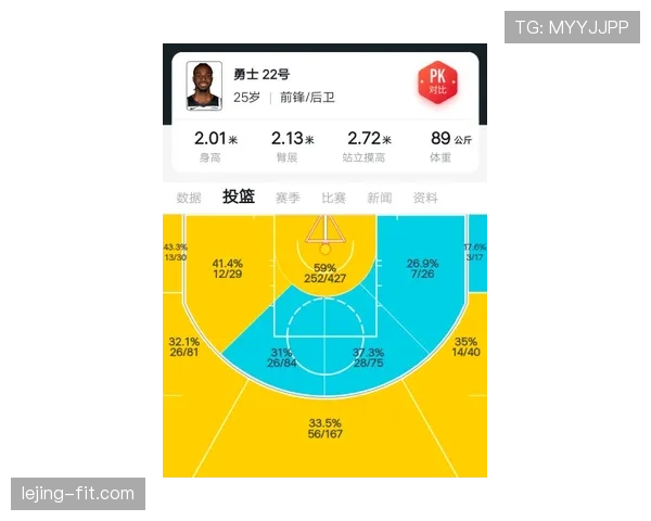 维尼修斯效率提升的关键变化解析