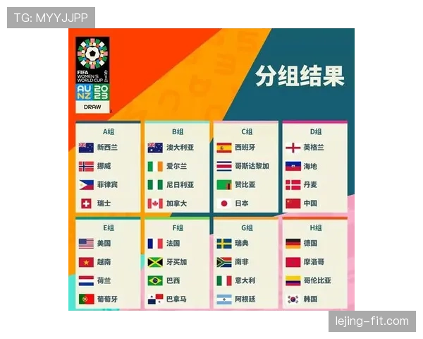 2026世界杯48支球队如何分成12个小组，小组赛规则怎么算