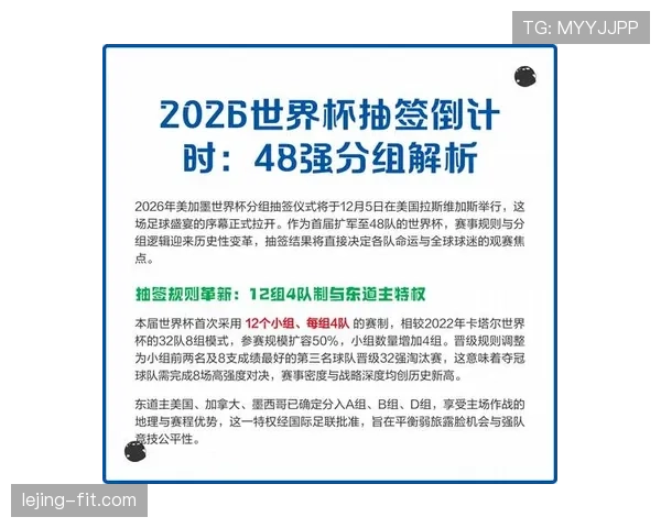 2026世界杯48队12小组赛制如何规定小组第三出线条件