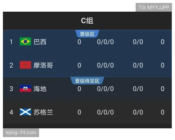 世界杯C组爆冷潜力球队预测
